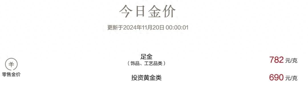 澳门正版资料免费大全正式2021年，解读：金价连跌近10%后二连涨 杭州老板抄底花400万买7公斤黄金 盈超16万  